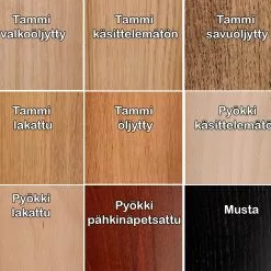 Skandia Rahi - Mari-Kaluste -Huonekalu kauppa klaara puuvarit