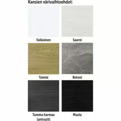 Edessä -Huonekalu kauppa line kannet 1000x660 1 13